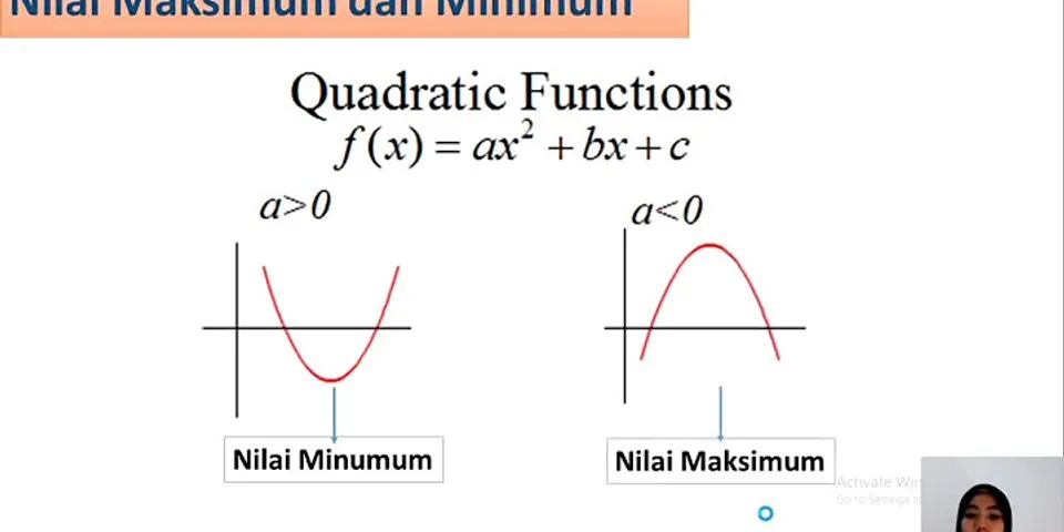 Nilai minimum dari fungsi kuadrat f(x) = x2 10x 4 adalah