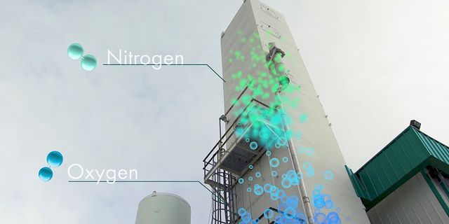 Nitrogen cách đọc