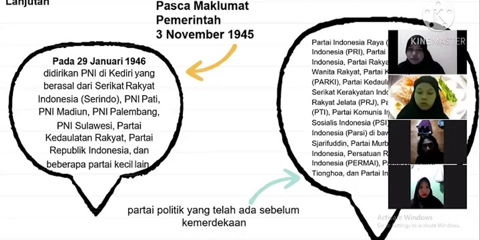 Partai politik yang berdiri setelah keluarnya Maklumat 3 November 1945