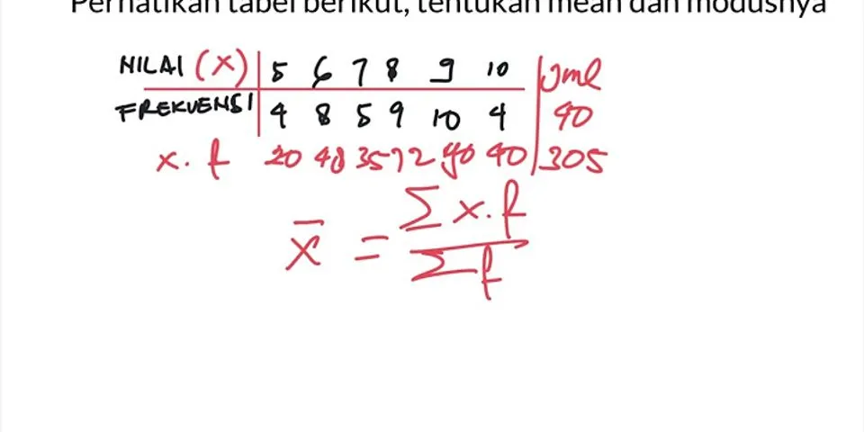 Perhatikan tabel berikut jawaban yang tepat untuk mengisi kotak x adalah