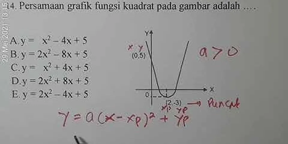 Persamaan fungsi kuadrat yang mempunyai puncak 2 1 dan melalui titik 0 5 adalah
