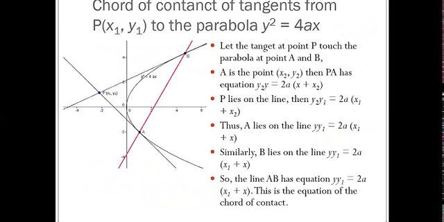 Persamaan garis yang menyinggung parabola y dan sejajar dengan garis 4x + y + 3 = 0 adalah