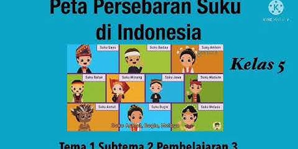 Peta persebaran suku-suku bangsa yang ada di indonesia