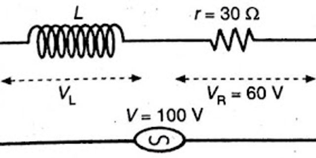 Top Rangkaian R L Seri Dihubungkan Dengan Sumber Arus Bolak Balik