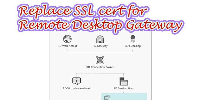 Remote Desktop Gateway certificate expired
