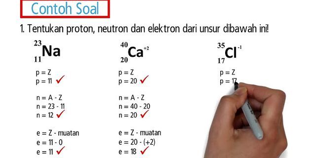 Suatu atom mempunyai konfigurasi elektron 2 8 8 dan mempunyai jumlah neutron 22