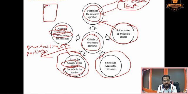 scopus-review-paper-format