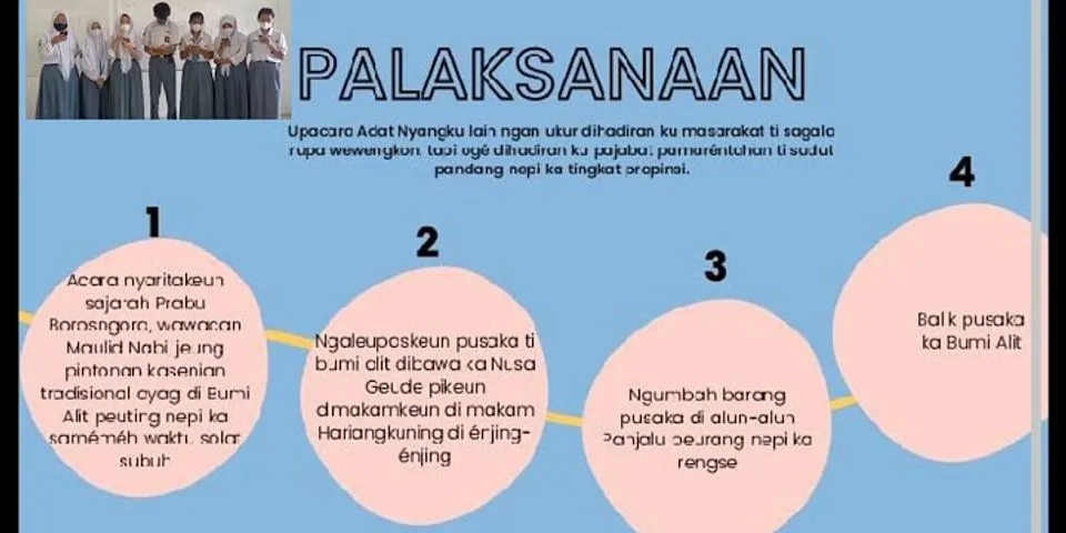 Sebutkan 4 nama upacara adat di daerah Jawa Barat