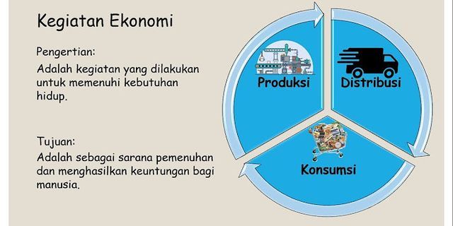 Sebutkan 4 penerapan prinsip ekonomi dalam kegiatan produksi