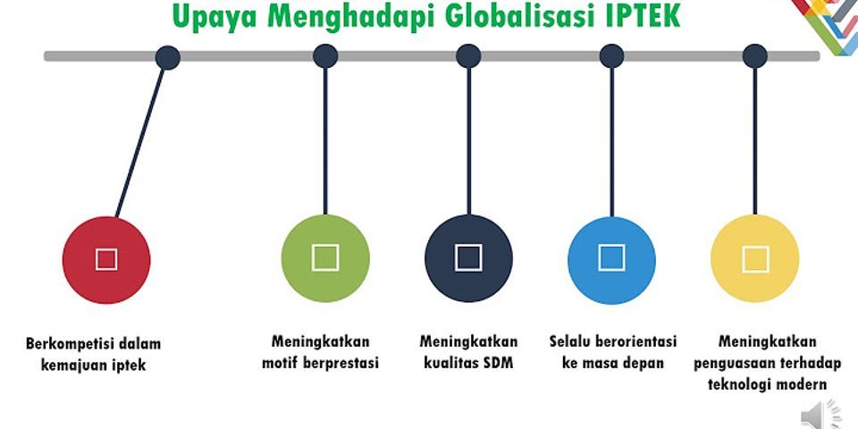 Bagaimana upaya bangsa indonesia dalam menghadapi globalisasi