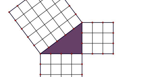 Pythagoras siku angka siku segitiga Rumus Phytagoras