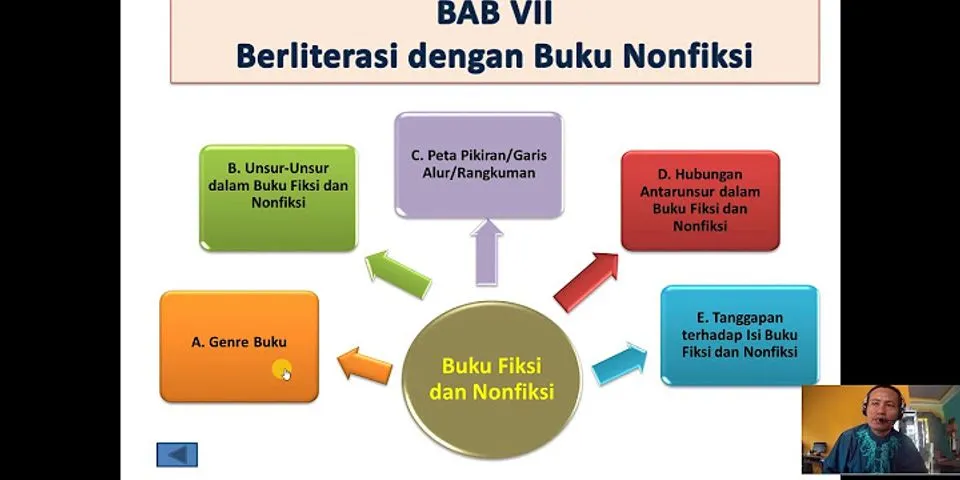 Sebutkan apa saja yang termasuk fiksi dan apa saja yang termasuk non fiksi?