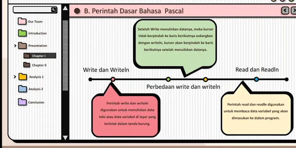 Sebutkan aturan penulisan masing-masing bagian pada struktur bahasa pascal!