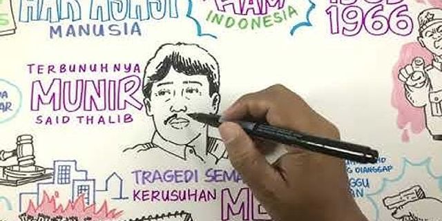 Sebutkan contoh kasus pelanggaran HAM di indonesia beserta kapan terjadinya?