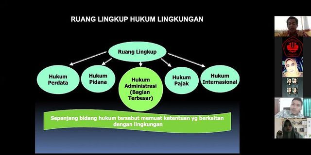 Sebutkan Dua Contoh Sikap Yang Sesuai Dengan Peraturan Perundang