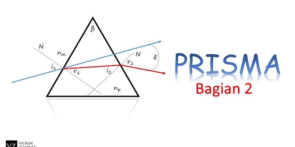 Sebutkan dua faktor yang mempengaruhi besar sudut deviasi minimum pada prisma