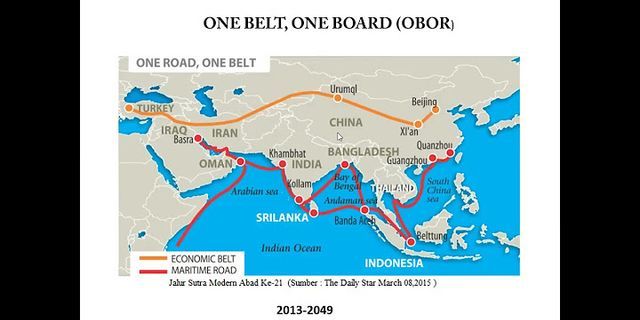Sebutkan salah satu contoh jalur perdagangan dunia yang ada di indonesia