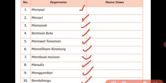Keberagaman yang tiga anak menjadi tulislah paling jenis indonesia bangga membuatmu 21 Contoh