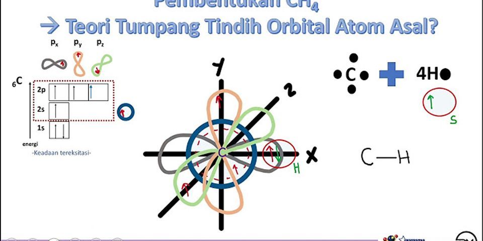 Senyawa berikut yang memiliki orbital hibrida sp2 adalah