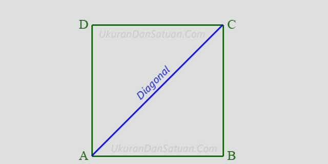 Sebuah persegi panjang berukuran panjang 24 cm dan panjang diagonalnya 30 cm. luas persegi panjang tersebut adalah .... cm².