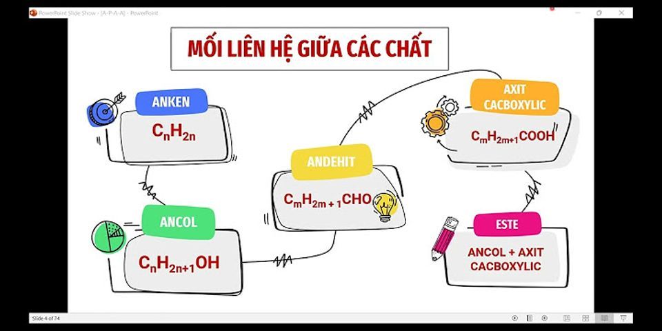 So chất đơn chức mạch hở có cùng công thức phân tử C3H6O2 tác dụng với dung dịch NaOH loãng nóng là