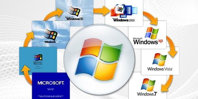 So sánh giữa các hệ điều hành Windows