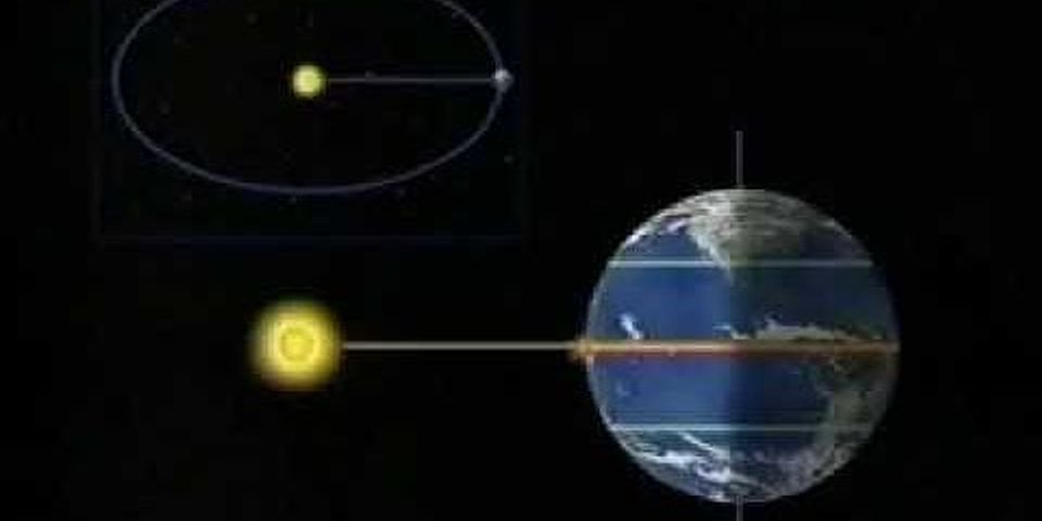 So với mặt phẳng quỹ đạo, trục trái đất nghiêng một góc bao nhiêu độ