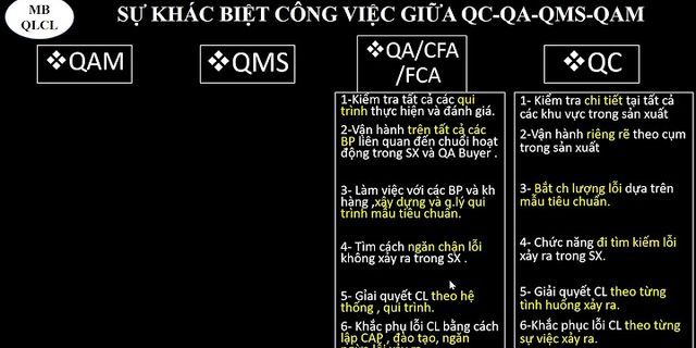 Sự khác biệt giữa QA và QC