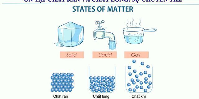 Sự khác nhau giữa chất lỏng và chất khí