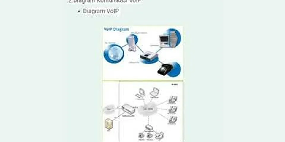 Susunan VoIP Diagram diatas dengan urutan yang tepat adalah