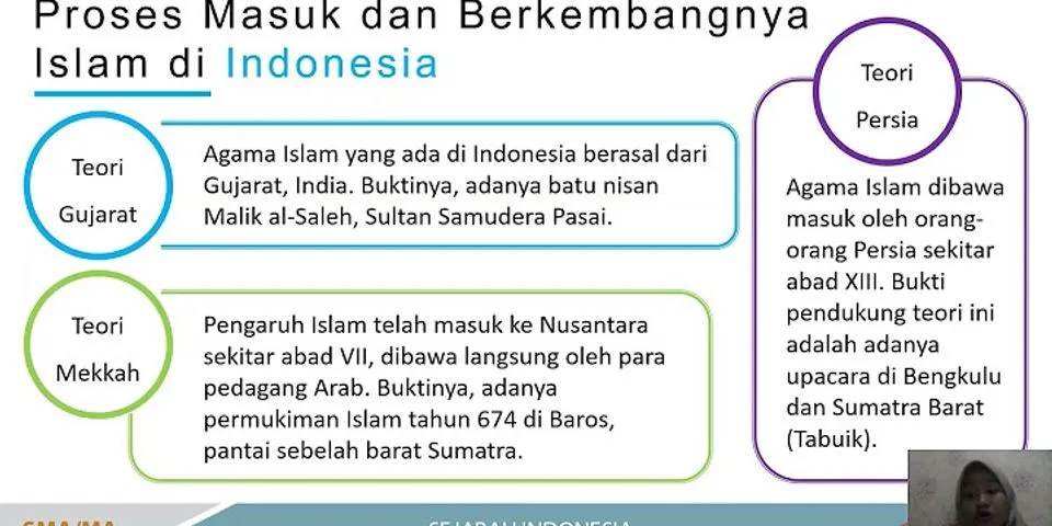 Teori masuknya Islam ke Indonesia yang paling efektif
