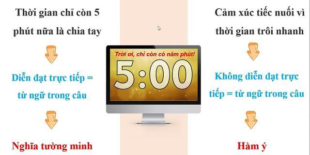 Thế nào là nghĩa hàm ý trong câu