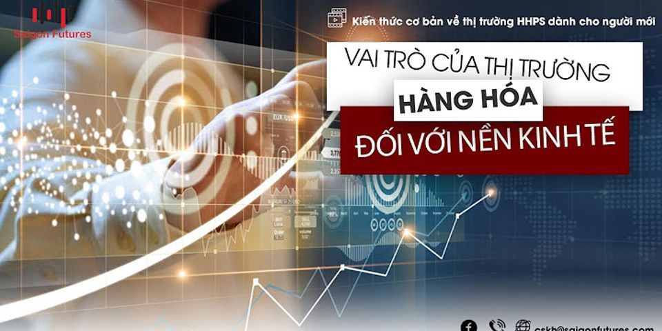 Thực trạng thị trường tài chính phái sinh tại Việt Nam