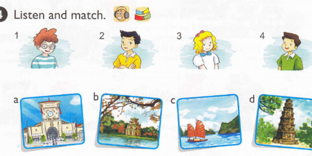 Top 6 tiếng anh lớp 5 unit 3: where did you go on holiday lesson 1 2022
