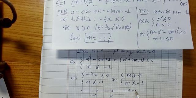 Tìm tất cả các giá trị của tham số m để bất phương trình sau log1 2