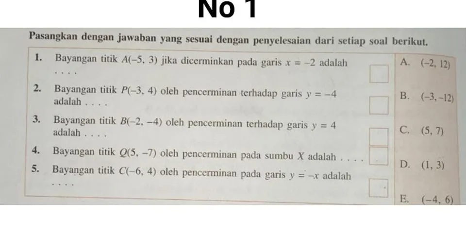 Titik b 2 1 dicerminkan terhadap garis y maka koordinat bayangan b adalah