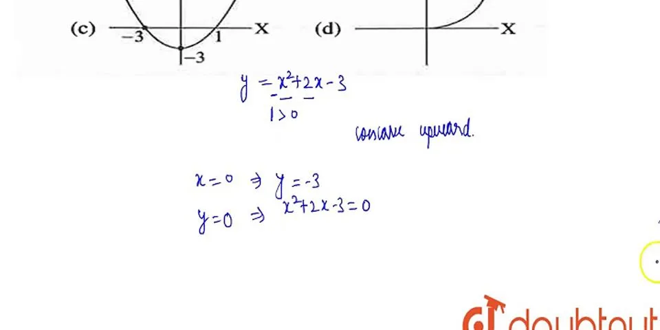 Titik potong sumbu x yang memenuhi persamaan y x2 2x 3