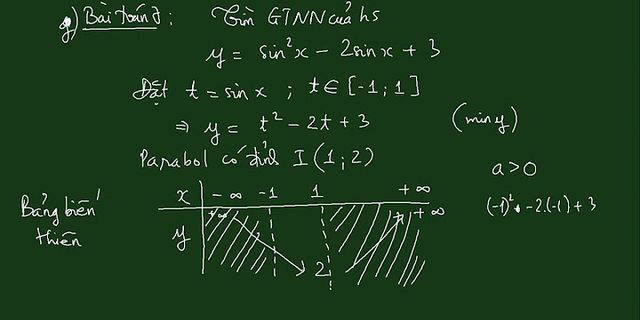 Tổng giá trị nhỏ nhất và giá trị lớn nhất của hàm số y sin 2 x − sinx 1