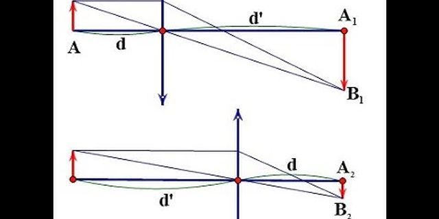 Tổng nghiệm lớn nhất và nhỏ nhất của phương trình cos 2 sin 0 x x trên nửa khoảng 0 2 )