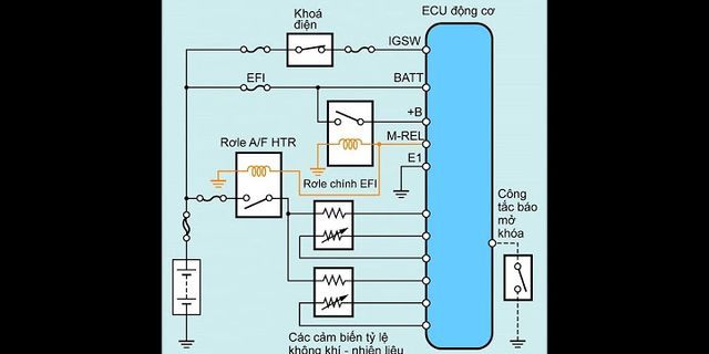 Trình bày cấu tạo và cách kiểm tra mạch nguồn ECU bằng khoá điện