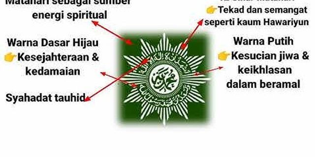 Tulisan yang melingkar pada lambang Muhammadiyah adalah