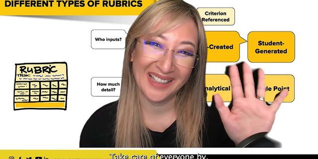 Types of rubrics holistic and analytic