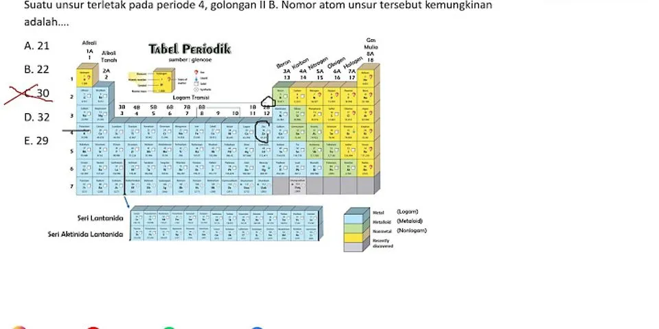 Unsur apakah yang terdapat pada periode 4 golongan IIA dalam tabel periodik?