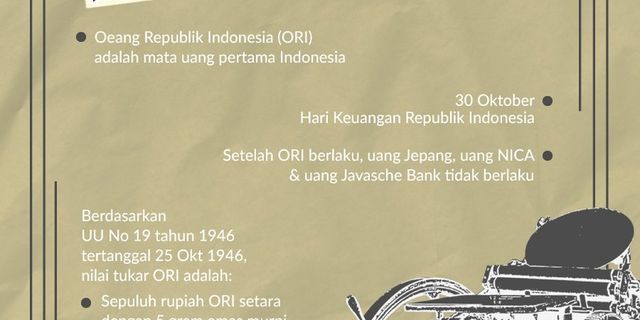 Faktor- faktor penyebab kacaunya perekonomian indonesia pada tahun 1945-1950 adalah terjadi inflasi 