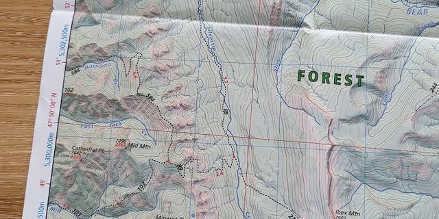 Uses of topographic map