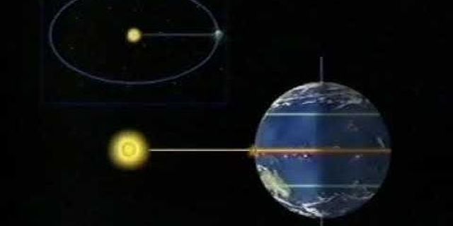 Vị sao chuyển động của Trái Đất quanh Mặt Trời lại gây ra hiện tượng mùa trên Trái Đất