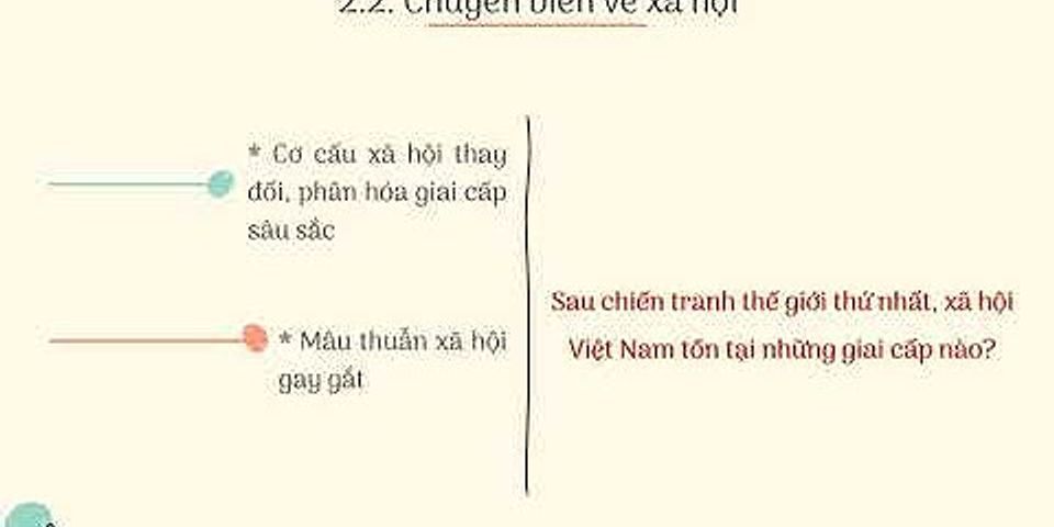 Vì sao cuộc khai thác thuộc địa lần thứ hai