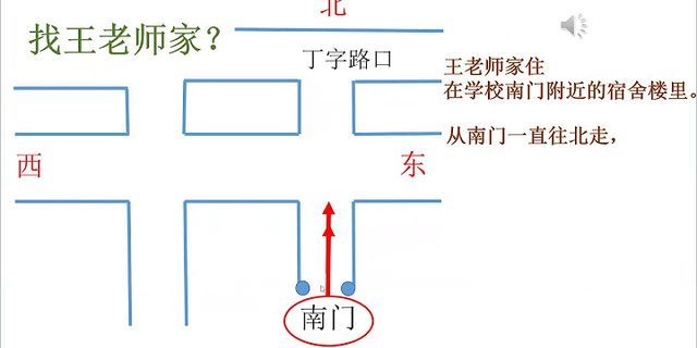 Viết đoạn văn về kinh nghiệm học tiếng Trung bằng tiếng Trung