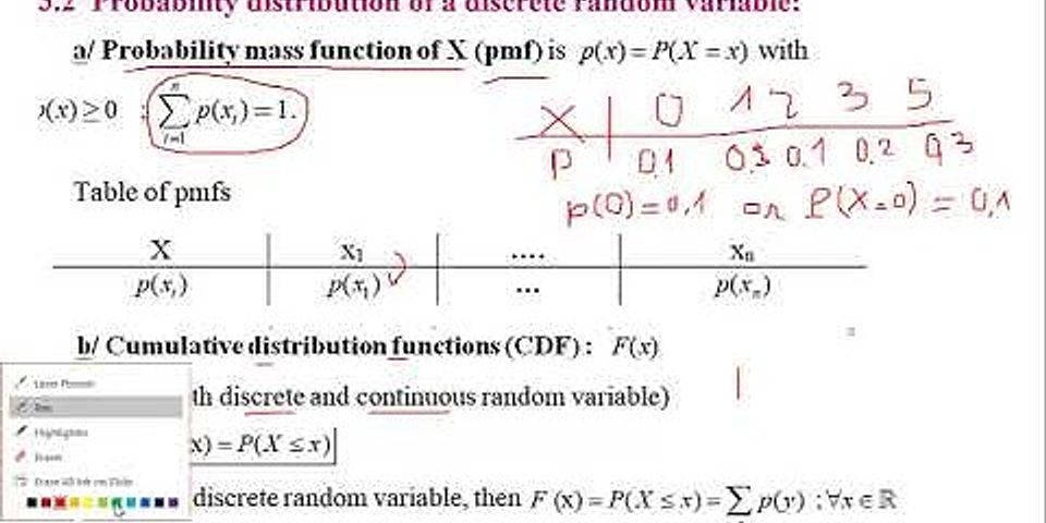 Với m≠ 3 tập nghiệm của phương trình (m + 3 x + m + 1 là)