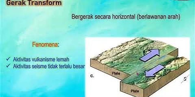 Wilayah di Indonesia yang terbentuk dari hasil gerakan lempeng tektonik sesar mendatar adalah